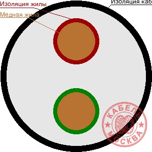 КГ-ХЛ 24х1,5