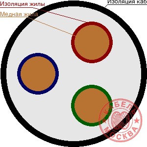 КГ-ХЛ 3х16
