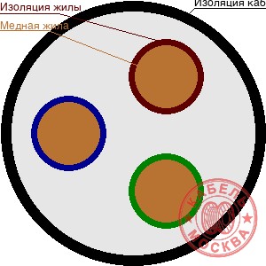 КГ-ХЛ 3х35+0