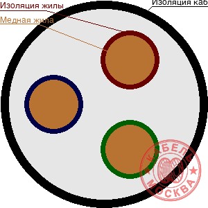 КГ-ХЛ 3х35+1х6