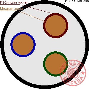 КГ-ХЛ 3х50+1х10
