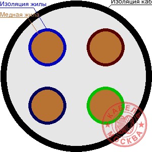 КГ-ХЛ 4х2,5+1х2,5
