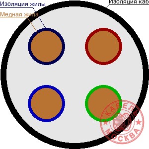 КГ-ХЛ 4х6+1х16