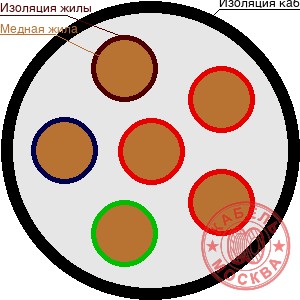 КГ-ХЛ 6х1х4