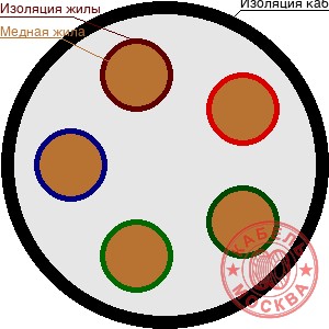 КГН 5х1