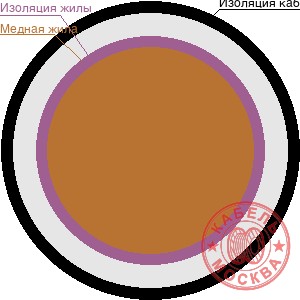 КГТП-ХЛ 1х0,75
