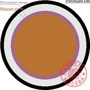КГТП-ХЛ 1х2,5-660