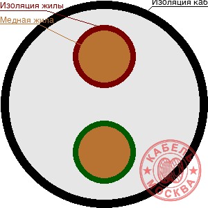 КГТП-ХЛ 21х0,26