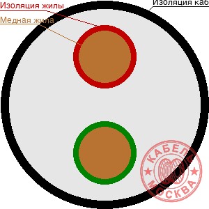 КГТП-ХЛ 2х10+1х6