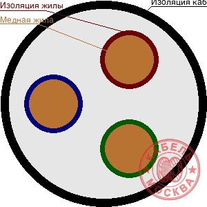КГТП-ХЛ 3х2,5+1х1,5