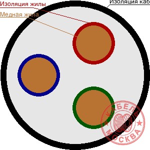 КГТП-ХЛ 3х4+2х2,5