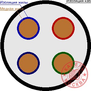 КГТП-ХЛ 42х0,12