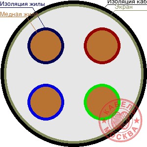 КГВЭВ 44х1,5