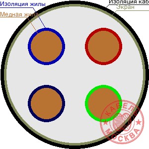 КГВЭВ 4х4