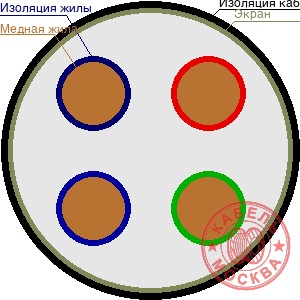 КГВЭВ 4х50