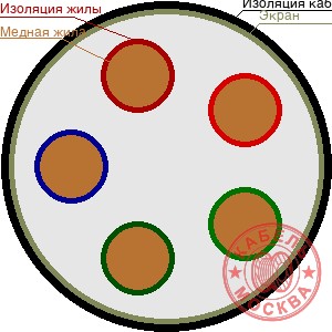 КГВЭВ 5х4