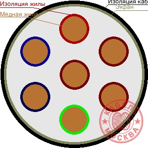 КГВЭВ 7х6