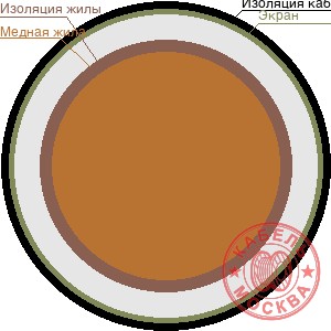 КГВЭВнг 12х0,75