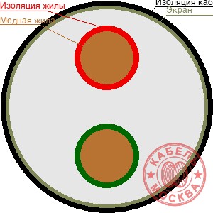 КГВЭВнг 27х1,5