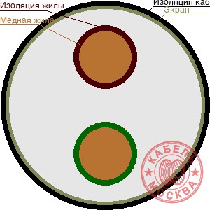 КГВЭВнг 2х6