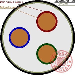 КГВЭВнг 3х10