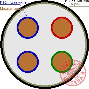 КГВЭВнг 4х6
