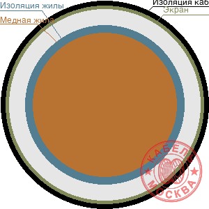 КГВЭВнг-LS 12х0,75