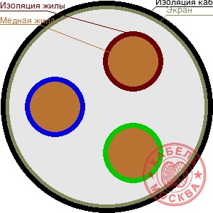 КГВЭВнг-LS 34х1,5