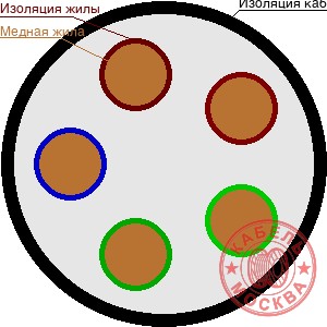 КГВВ 52х1,0