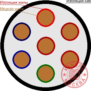 КГВВ 70х1,5