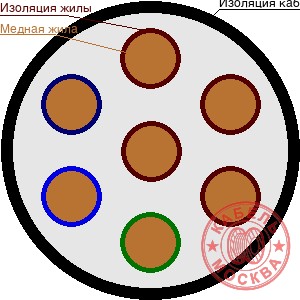 КГВВ 70х1