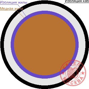 КГВВнг 10х2,5