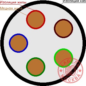КГВВнг 52х1,5
