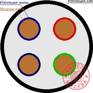 КГВВнг(А)-FRLS 44х0,5