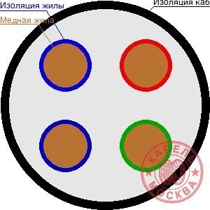 КГВВнг(А)-ХЛ 4х1