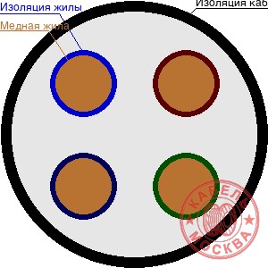 КГВВнг(А)-LS-ХЛ 4х1,2