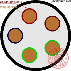 КГВВнг(А)-LS-ХЛ 52х1,5