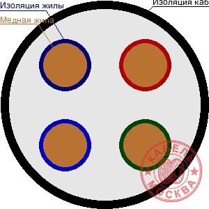 КГВВнг-FRLS 44х0,75