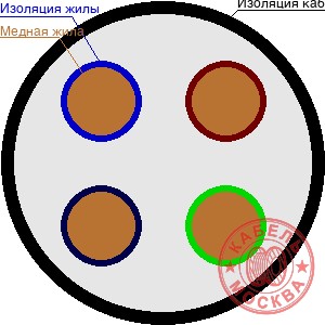 КГВВнг-FRLS 44х1,0