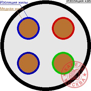 КГВВнг-FRLS 4х10