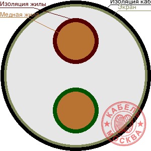 КИПЭВ 2х2х1
