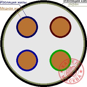 КИПЭВ 4х2х0,6