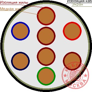 КИПЭВ 8х0,6