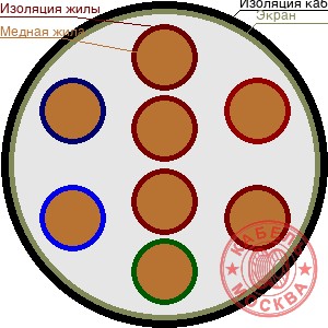 КИПЭВ 8х2х0,6
