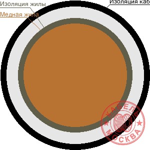 КНР 1х240