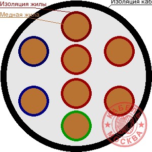 КНР 8х2,5