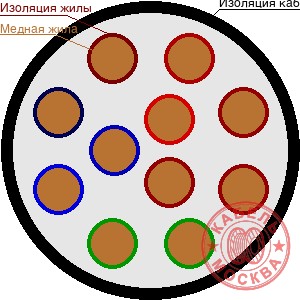 КПСэнг(А)-FRLS 116х2х0,5