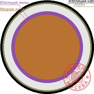 КПСВЭВ 16х2х0,5