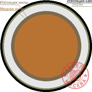 КПСВЭВ 1х1