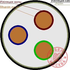 КПСВЭВ 36х0,5